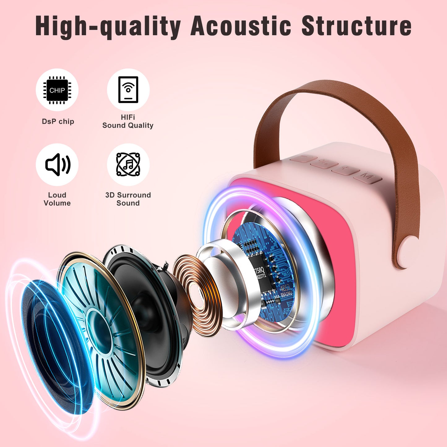 JakMean Mini Karaoke Machine with 2 Wireless Mic & LED Light, Portable Bluetooth Karaoke Singing Speaker for Kids Adults